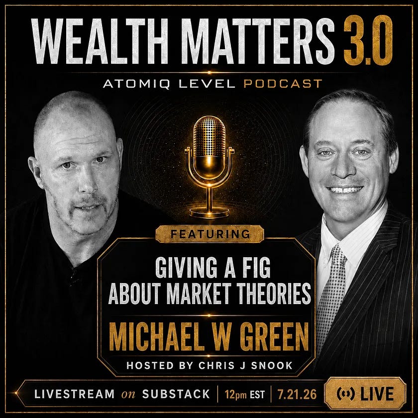 The Market Machine Nobody Wants to Admit They Built | Michael W Green
