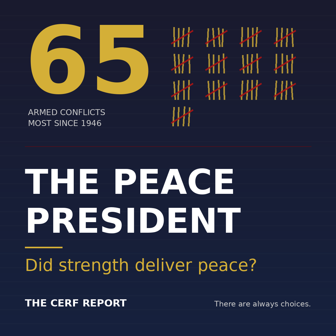 The Peace President: Did Strength Deliver Peace?