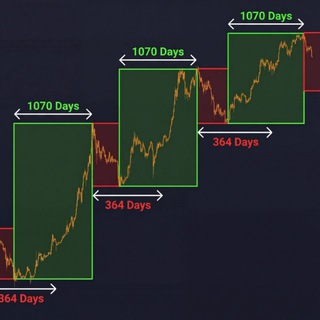 Crypto Manika