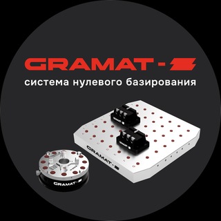 GRAMAT-Z : система нулевого базирования
