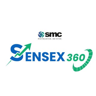 Sensex Options Trading with CA Nitin Murarka (SMC)