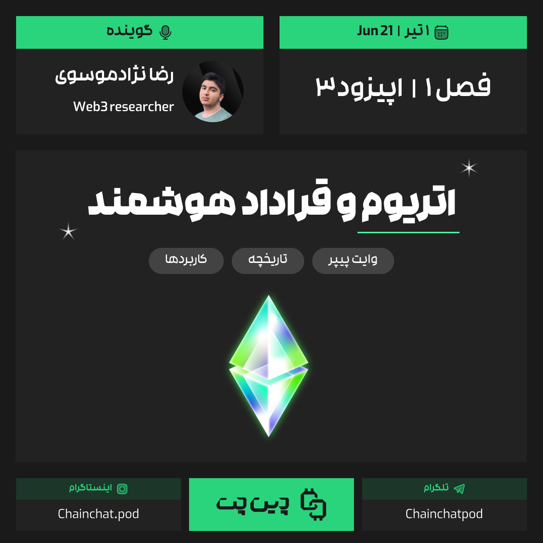 اتریوم و قرارداد هوشمند | Se01, Ep03