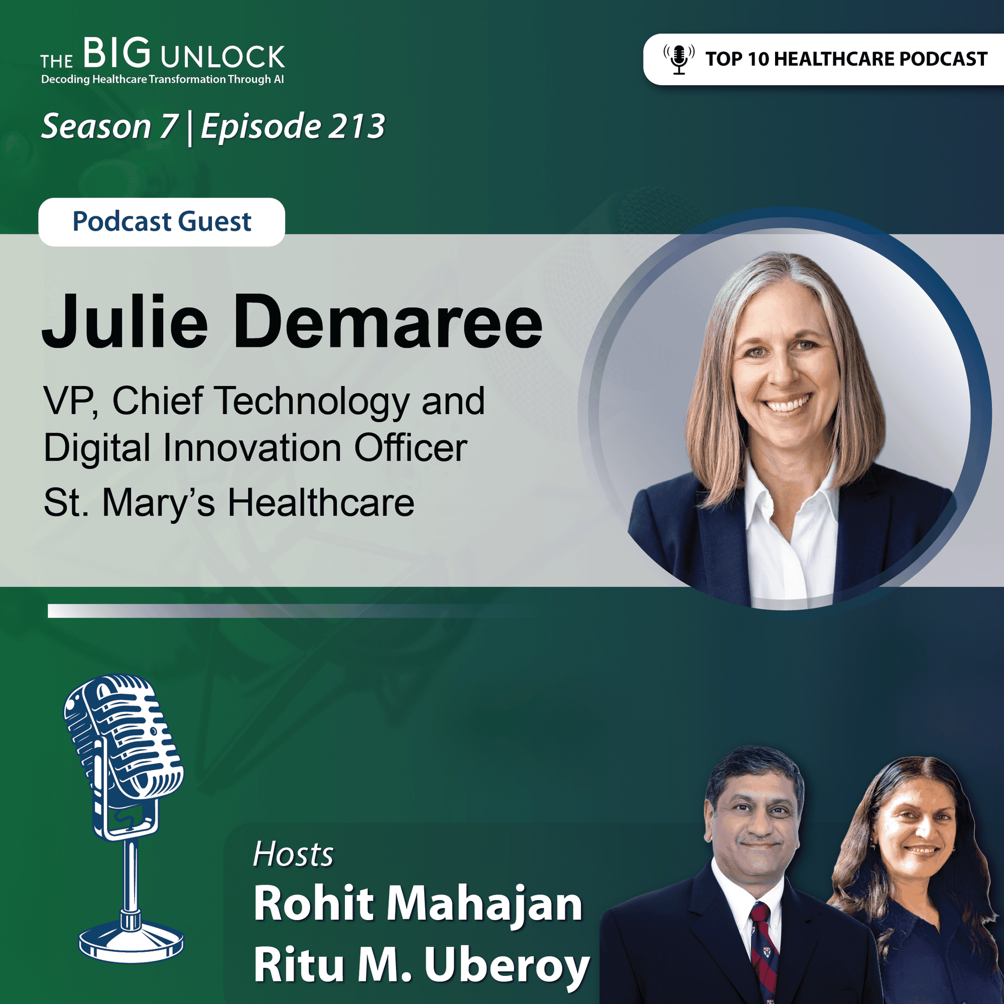 Episode 213 – Innovation is About Solving Problems, Not Chasing Technology