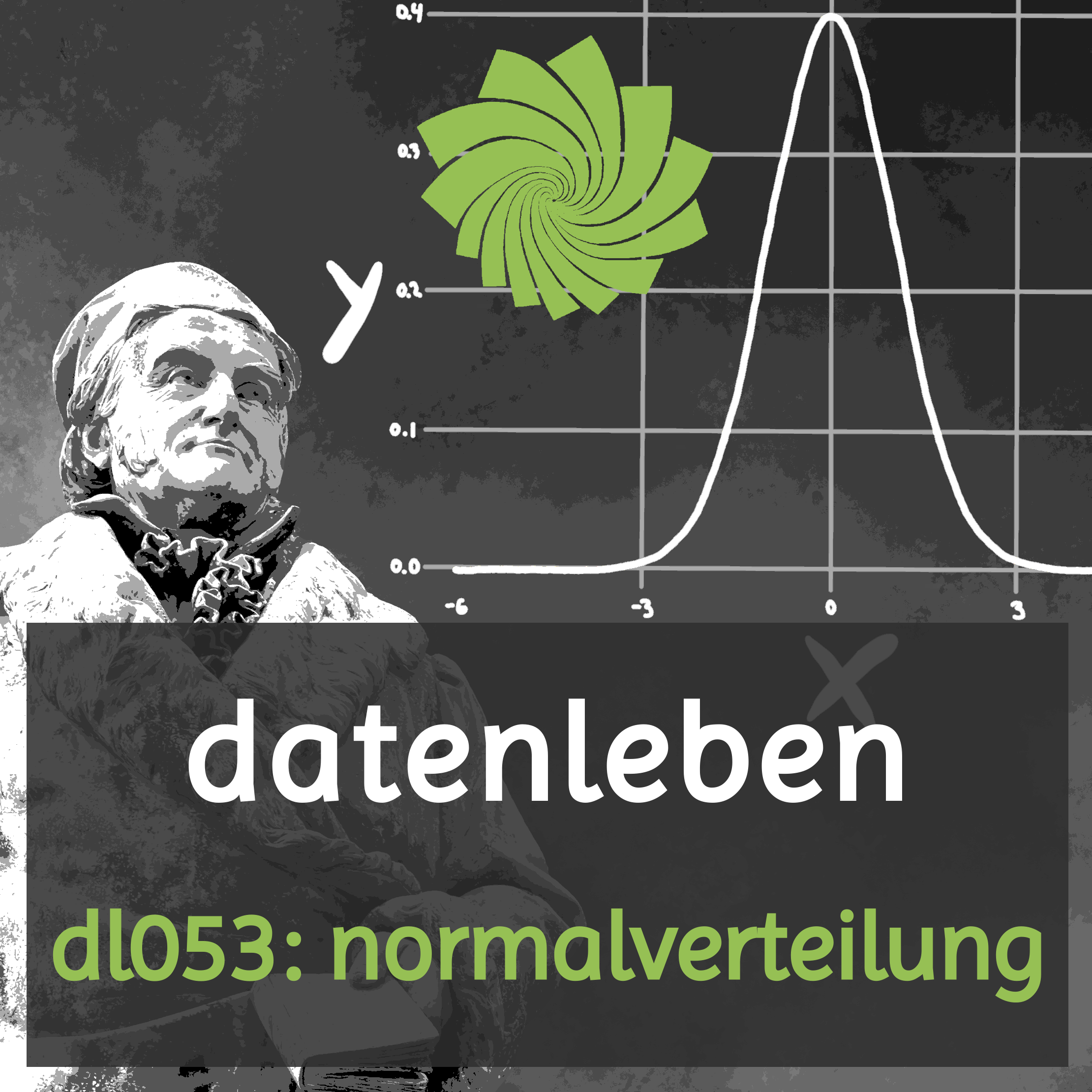 dl053: normalverteilung